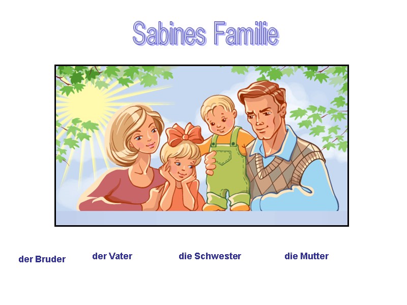 die Mutter der Vater die Schwester der Bruder Sabines Familie